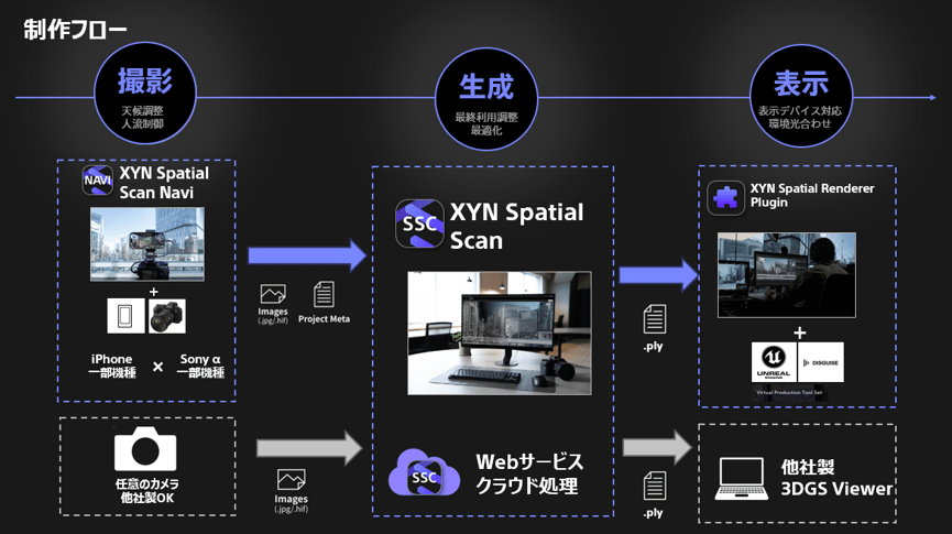 スクリーンショット 2026-07-10 142819