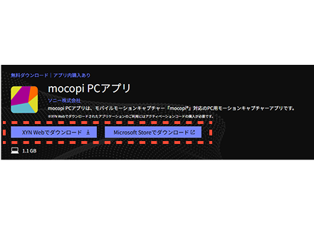 Group 7830-3