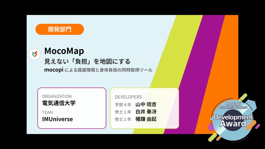 Dev_IMUniverse