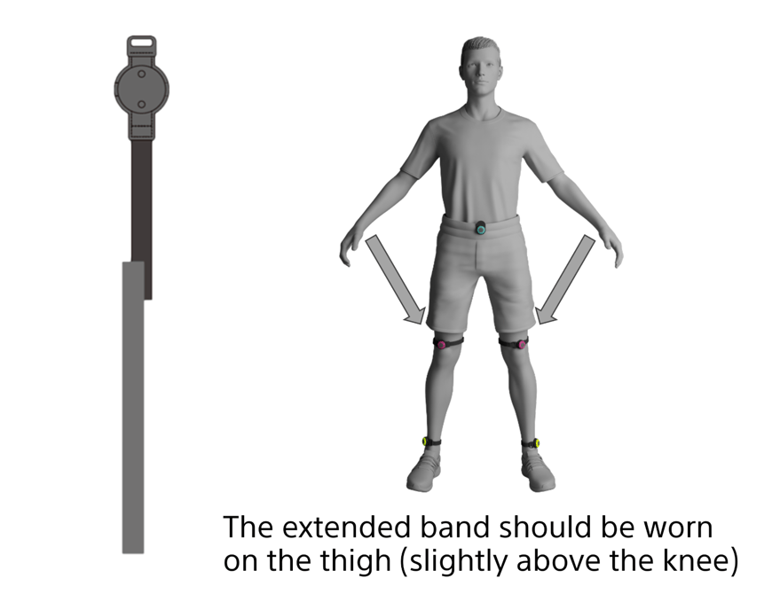 mocopiVR_HowtoWear_en-1