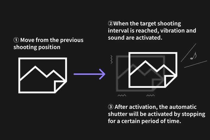 Object Mode2